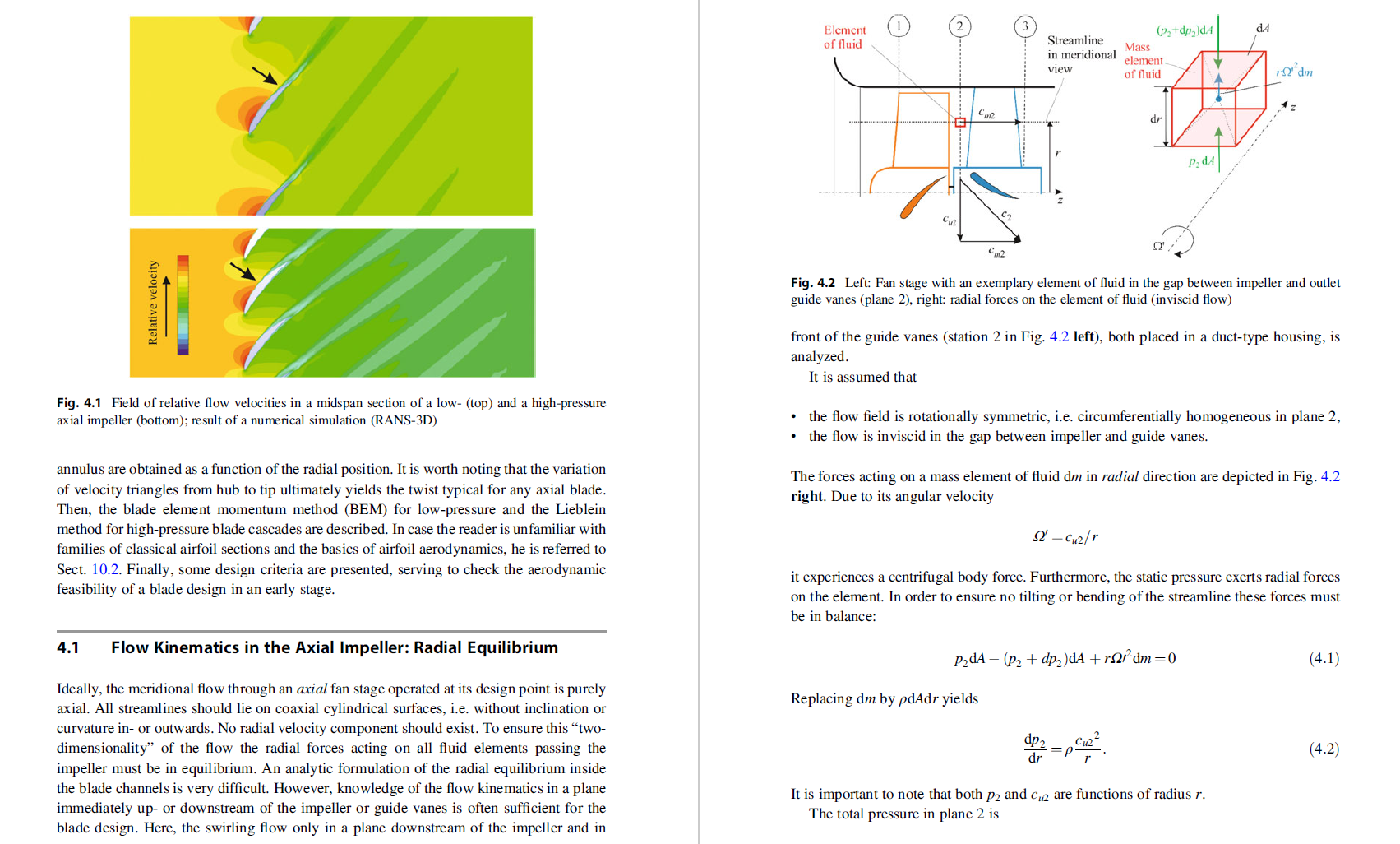 《Fans Aerodynamic Design - Noise Reduction - Optimization》风机书籍PDF